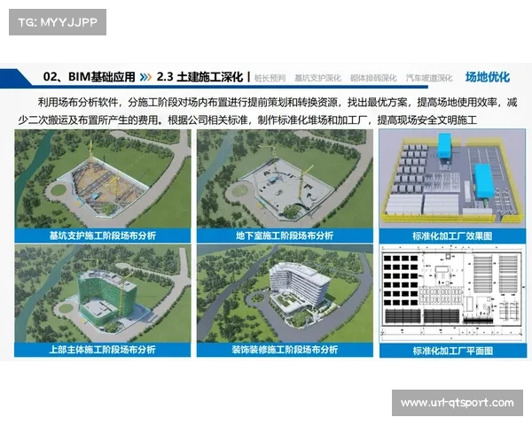 BIM-CIM技术应用于运维仿真 提升场馆管理精度